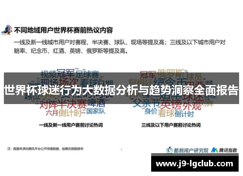世界杯球迷行为大数据分析与趋势洞察全面报告 世界杯球迷行为大数据分析与趋势洞察全面报告