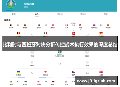 比利时与西班牙对决分析传控战术执行效果的深度总结 比利时与西班牙对决分析传控战术执行效果的深度总结
