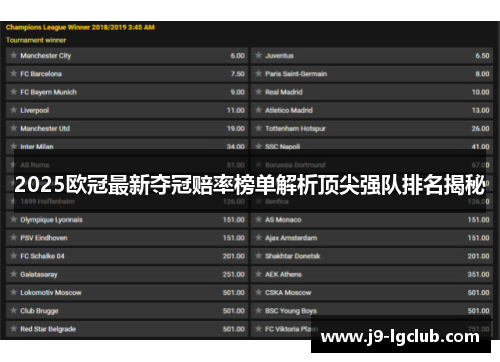 2025欧冠最新夺冠赔率榜单解析顶尖强队排名揭秘