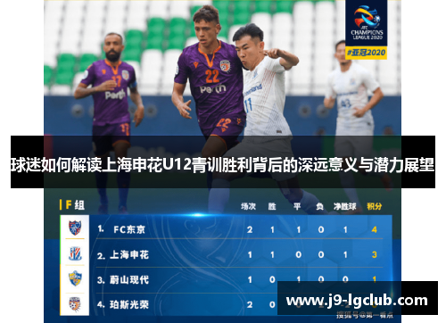 球迷如何解读上海申花U12青训胜利背后的深远意义与潜力展望 球迷如何解读上海申花U12青训胜利背后的深远意义与潜力展望
