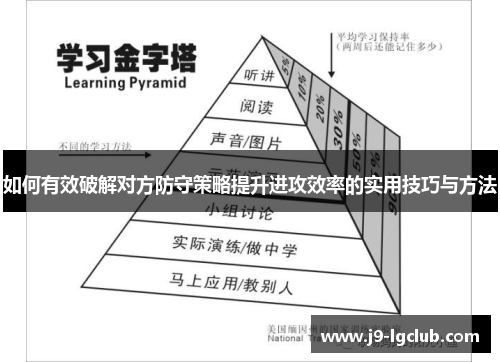 如何有效破解对方防守策略提升进攻效率的实用技巧与方法