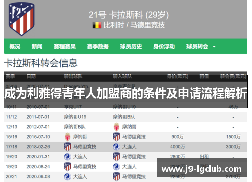 成为利雅得青年人加盟商的条件及申请流程解析 成为利雅得青年人加盟商的条件及申请流程解析