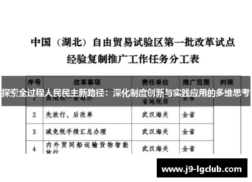 探索全过程人民民主新路径：深化制度创新与实践应用的多维思考