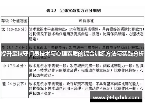 提升足球守门员技术与心理素质的综合训练方法与实践分析 提升足球守门员技术与心理素质的综合训练方法与实践分析
