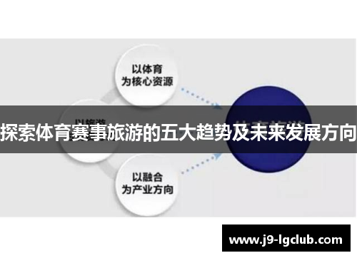 探索体育赛事旅游的五大趋势及未来发展方向