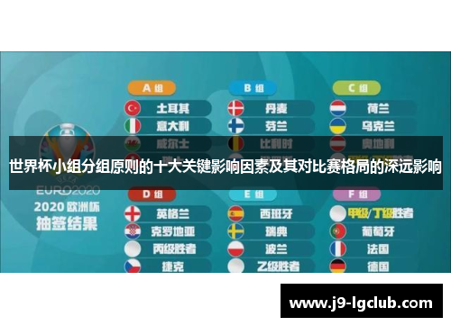 世界杯小组分组原则的十大关键影响因素及其对比赛格局的深远影响