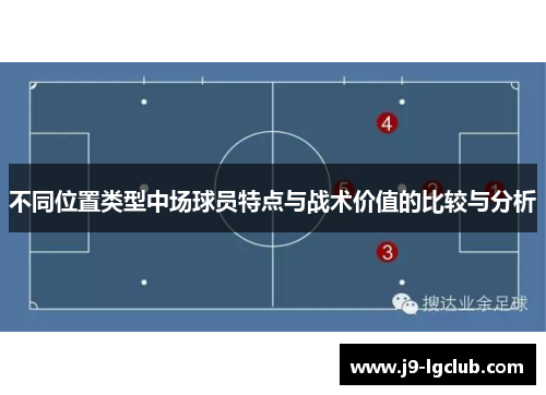 不同位置类型中场球员特点与战术价值的比较与分析
