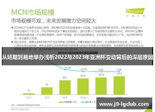 从延期到易地举办浅析2022与2023年亚洲杯变动背后的深层原因 从延期到易地举办浅析2022与2023年亚洲杯变动背后的深层原因