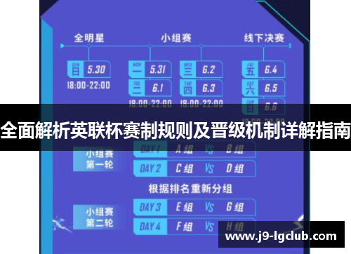全面解析英联杯赛制规则及晋级机制详解指南 全面解析英联杯赛制规则及晋级机制详解指南