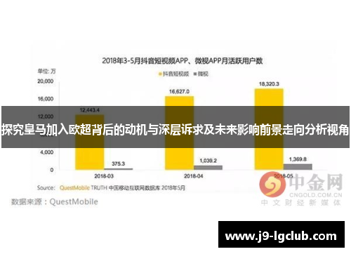 探究皇马加入欧超背后的动机与深层诉求及未来影响前景走向分析视角 探究皇马加入欧超背后的动机与深层诉求及未来影响前景走向分析视角